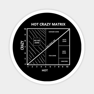 HOT CRAZY MATRIX Magnet